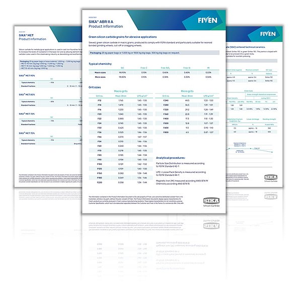 SIKA Silicon Carbide Datasheets